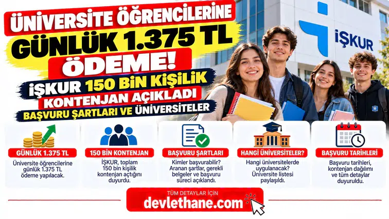 Üniversite Öğrencilerine Günlük 1.375 TL Ödeme! İŞKUR 150 Bin Kişilik Kontenjan Açıklaması Yaptı: Başvuru Şartları ve Üniversiteler