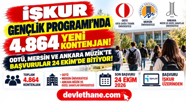 İŞKUR Gençlik Programı’nda 4.864 yeni kontenjan: ODTÜ, Mersin ve Ankara Müzik’te başvurular 24 Ekim’de bitiyor