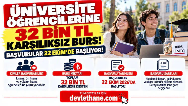 Üniversite Öğrencilerine 32 Bin TL Karşılıksız Burs! Başvurular 22 Ekim'de Başlıyor