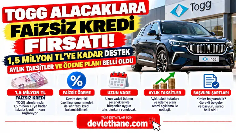 Togg Alacaklara Faizsiz Kredi Fırsatı! 1,5 Milyon TL'ye Kadar Destek: Aylık Taksitler ve Ödeme Planı Belli Oldu