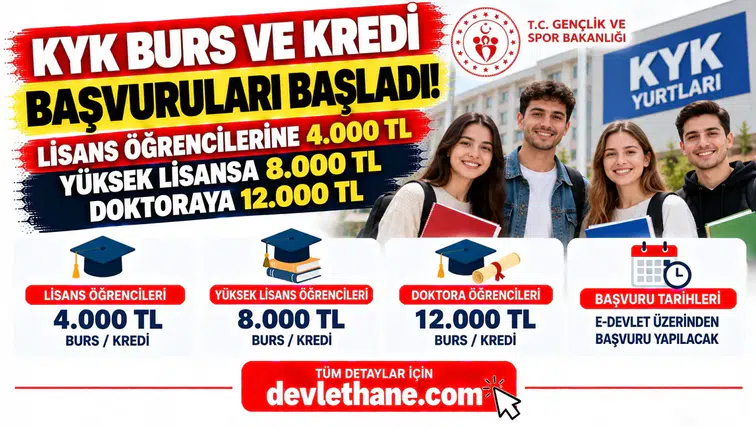KYK Burs ve Kredi Başvuruları Başladı! Lisans Öğrencilerine 4.000 TL, Yüksek Lisansa 8.000 TL, Doktoraya 12.000 TL