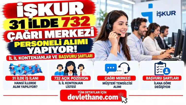 İŞKUR 31 İlde 732 Çağrı Merkezi Personeli Alımı Yapıyor! İl İl Kontenjanlar ve Başvuru Şartları