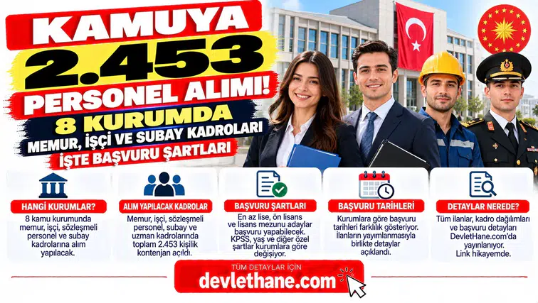 Kamuya 2.453 Personel Alımı! 8 Kurumda Memur, İşçi ve Subay Kadroları: İşte Başvuru Şartları