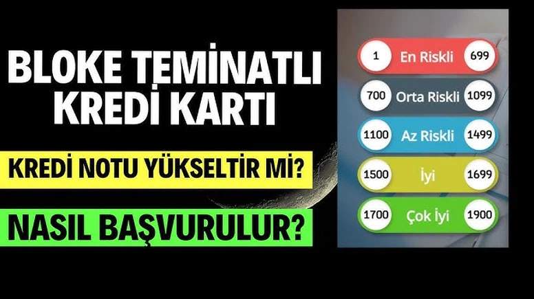 Bloke Teminatlı Kredi Kartı Veren Bankalar Hangileri?