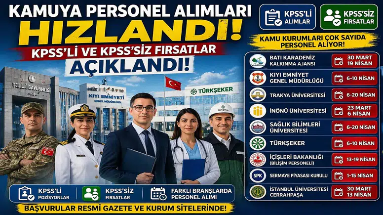 Kamuya Personel Alımları Hızlandı: KPSS’li ve KPSS’siz İlanlar Peş Peşe Geliyor
