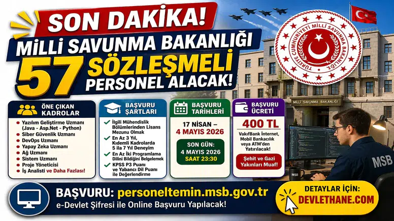 Milli Saraylar 60 Personel Alımı Başladı! Güvenlik, Müze ve Büro Kadroları Açıldı