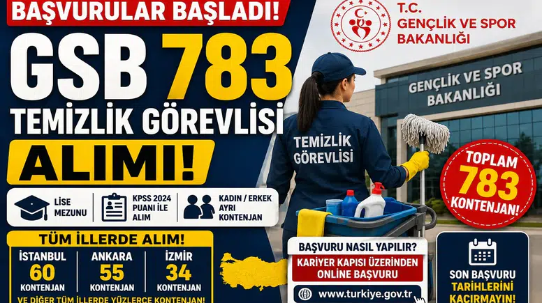 GSB 783 Temizlik Görevlisi Alımı Başvuruları Başladı! İşte İllere Göre Tüm Kontenjanlar ve Şartlar