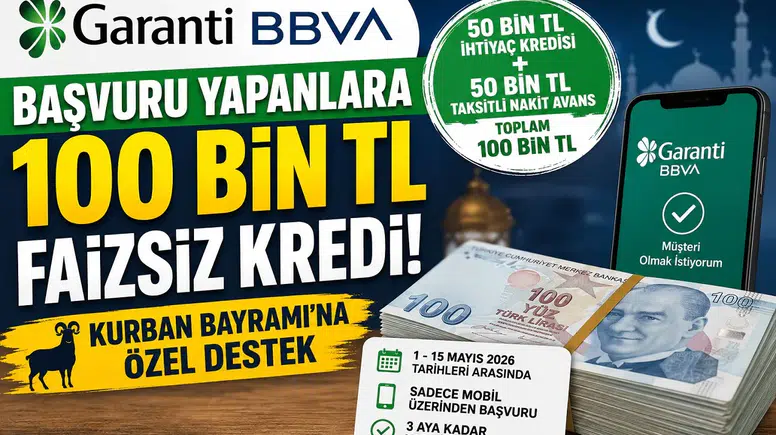 Garanti BBVA’dan Kurban Bayramı Öncesi 100 Bin TL Faizsiz Kredi Desteği! Başvuru Şartları ve Detaylar Açıklandı