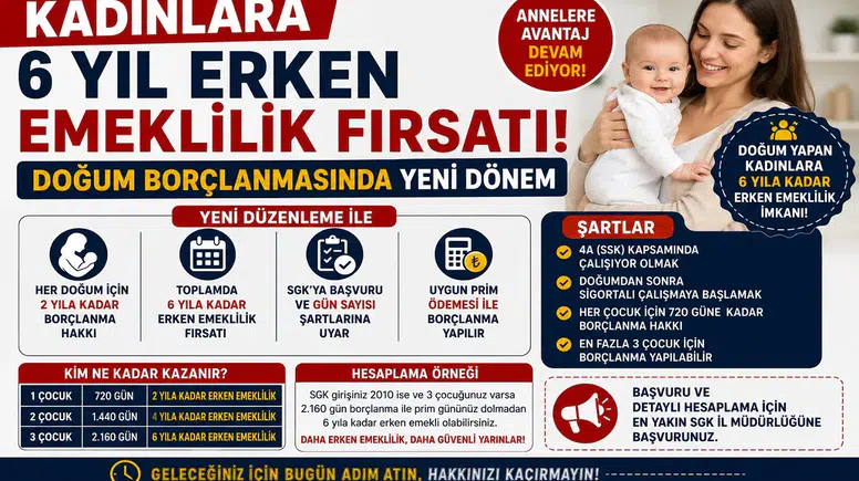 Kadınlara 6 Yıl Erken Emeklilik Fırsatı! Doğum Borçlanmasında Yeni Dönem, Şartlar ve Hesaplama Detayları