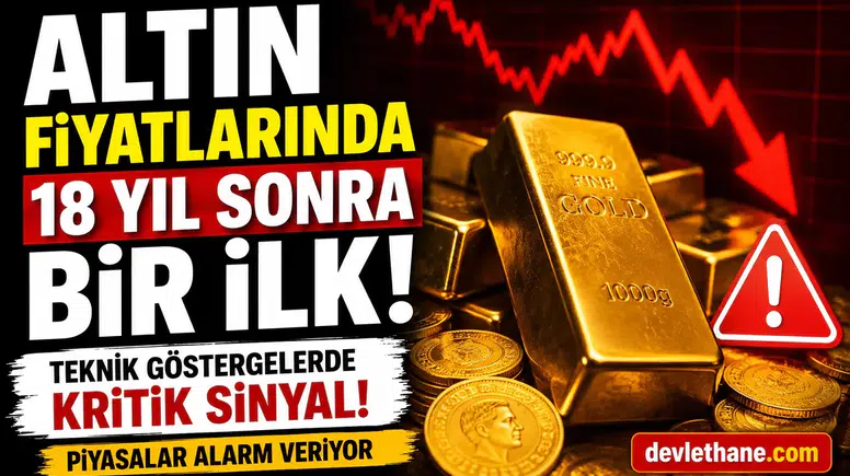 Altın Fiyatlarında 18 Yıl Sonra Bir İlk! Teknik Göstergelerde Kritik Sinyal, Piyasalar Alarm Veriyor