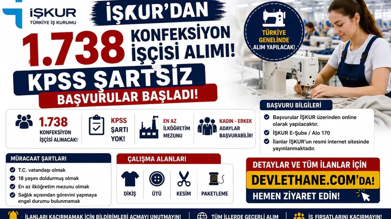 İŞKUR'dan 1.738 Konfeksiyon İşçisi Alımı! KPSS Şartsız Başvurular Başladı