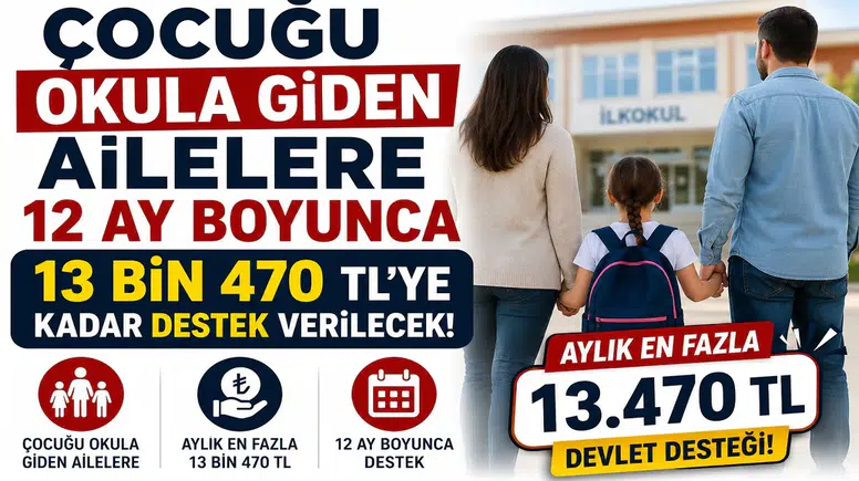 Çocuğu Okula Giden Ailelere 12 Ay Boyunca 13 Bin 470 TL'ye Kadar Destek Verilecek