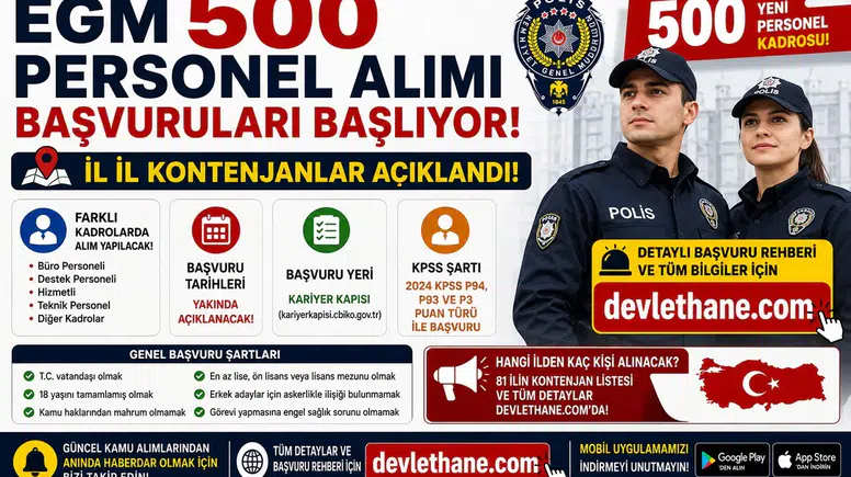 EGM 500 Personel Alımı Başvuruları Başlıyor! İl İl Kontenjanlar ve Kariyer Kapısı Başvuru Rehberi