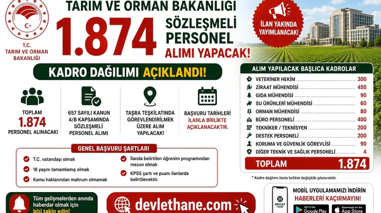 Tarım ve Orman Bakanlığı 1.874 Sözleşmeli Personel Alımı Yapacak! Kadro Dağılımı Açıklandı