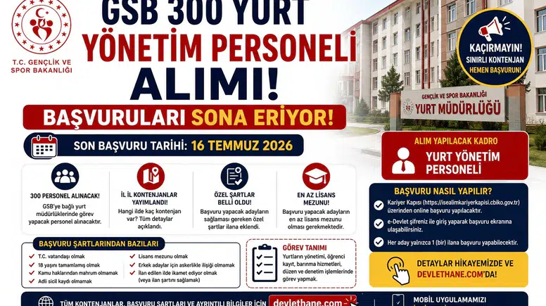 GSB 300 Yurt Yönetim Personeli Alımı Başvuruları Sona Eriyor! İl İl Kontenjanlar ve Özel Şartlar