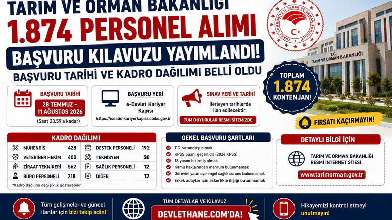Tarım ve Orman Bakanlığı 1.874 Personel Alımı Başvuru Kılavuzu Yayımlandı! Başvuru Tarihi ve Kadro Dağılımı Belli Oldu