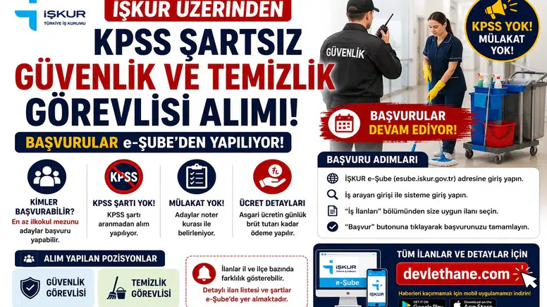 İŞKUR Üzerinden KPSS Şartsız Güvenlik ve Temizlik Görevlisi Alımı! Başvurular e-Şube’den Yapılıyor