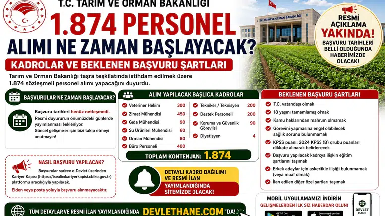 Tarım ve Orman Bakanlığı 1.874 Personel Alımı Ne Zaman Başlayacak? Kadrolar ve Beklenen Başvuru Şartları