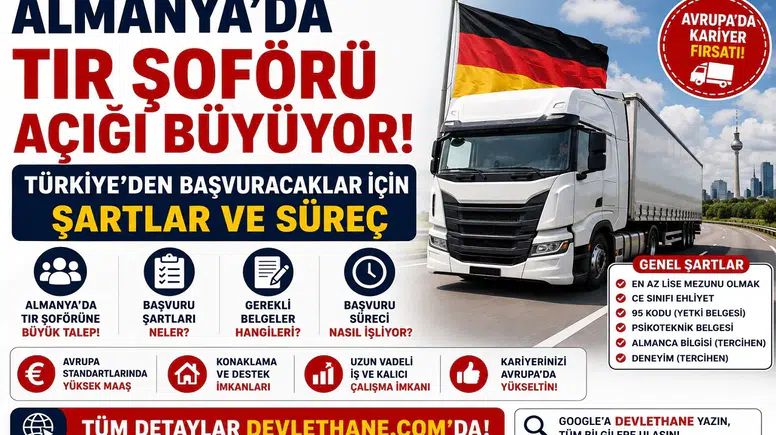 Almanya’da TIR Şoförü Açığı Büyüyor: Türkiye’den Başvuracaklar İçin Şartlar ve Süreç