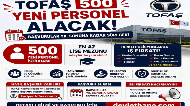Tofaş 500 Yeni Personel Alacak: En Az Lise Mezunu Adaylar İçin Başvurular Yıl Sonuna Kadar Sürecek