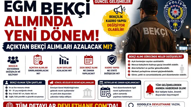 EGM Bekçi Alımında Yeni Dönem: Açıktan Bekçi Alımları Azalacak mı?