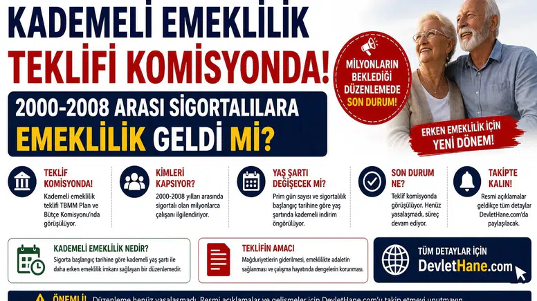 Kademeli Emeklilik Teklifi Komisyonda: 2000-2008 Arası Sigortalılara Emeklilik Geldi mi?