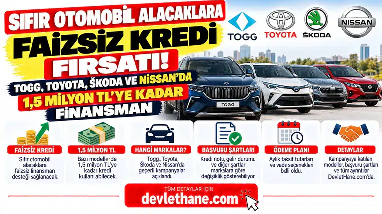 Sıfır Otomobil Alacaklara Faizsiz Kredi Fırsatı! Togg, Toyota, Škoda ve Nissan'da 1,5 Milyon TL'ye Kadar Finansman