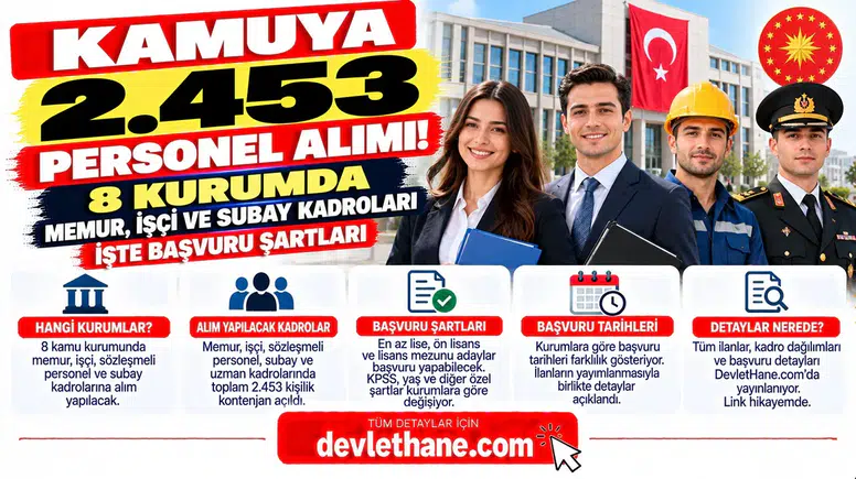Kamuya 2.453 Personel Alımı! 8 Kurumda Memur, İşçi ve Subay Kadroları: İşte Başvuru Şartları