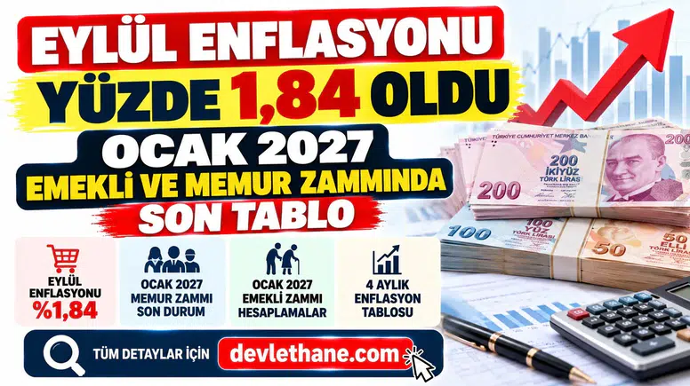 Eylül Enflasyonu Yüzde 1,84 Oldu: Ocak 2027 Emekli ve Memur Zammında Son Tablo