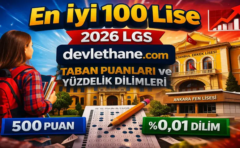 LGS En İyi 20 Lise Taban Puanları ve Yüzdelik Dilimleri Açıklandı
