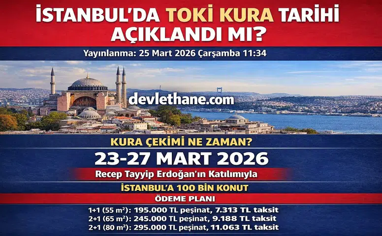 İstanbul'da TOKİ Kura Tarihi Açıklandı Mı? Gözler Resmi Duyuruya Çevrildi