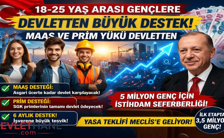 18-25 Yaş Arası Gençlere Büyük Destek: Maaş ve Prim Yükünü Devlet Üstlenecek