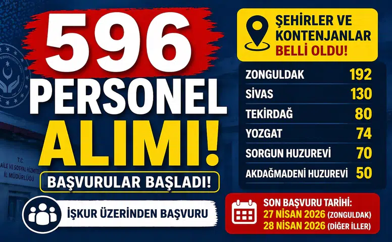 596 Personel Alımı! Şehirler ve Kontenjanlar Açıklandı