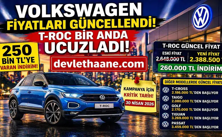 Volkswagen Fiyatları Güncellendi! T-Roc’ta 250 Bin TL İndirim Şoku