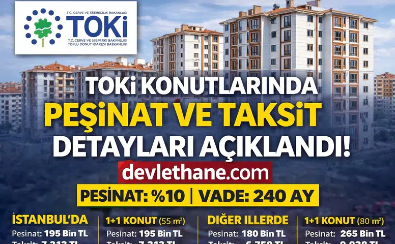 TOKİ Konutlarında Yeni Ödeme Planı Açıklandı! Peşinat ve Taksitler Netleşti