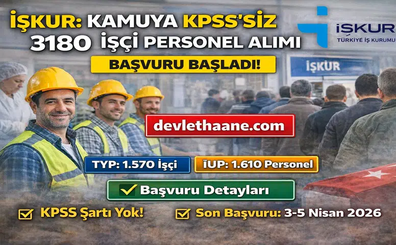 İŞKUR KPSS’siz 3180 Personel Alımı Başladı! TYP ve İUP İlanları Açıldı