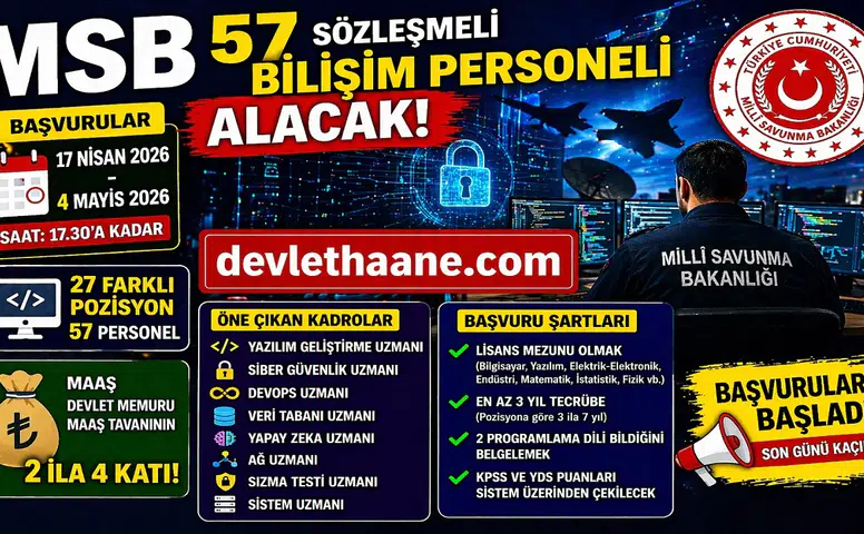 Pozisyon, Yüksek Maaş Fırsatı