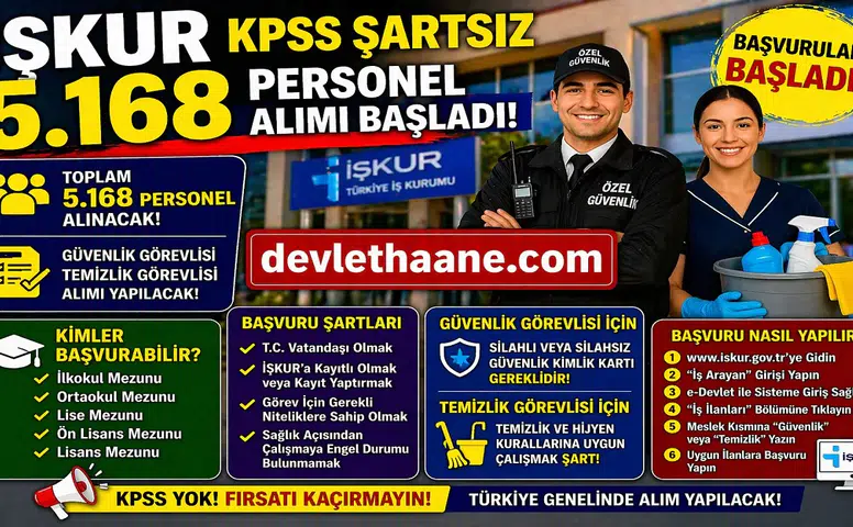 İŞKUR KPSS Şartsız 5.168 Personel Alımı Başladı! Güvenlik ve Temizlik Görevlisi Alınacak