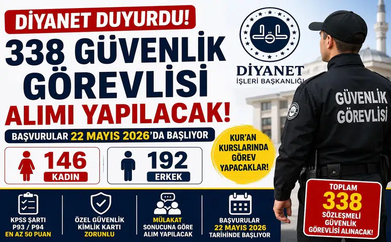 Diyanet 338 Güvenlik Görevlisi Alımı Yapacak! Başvurular İçin Tarih Açıklandı