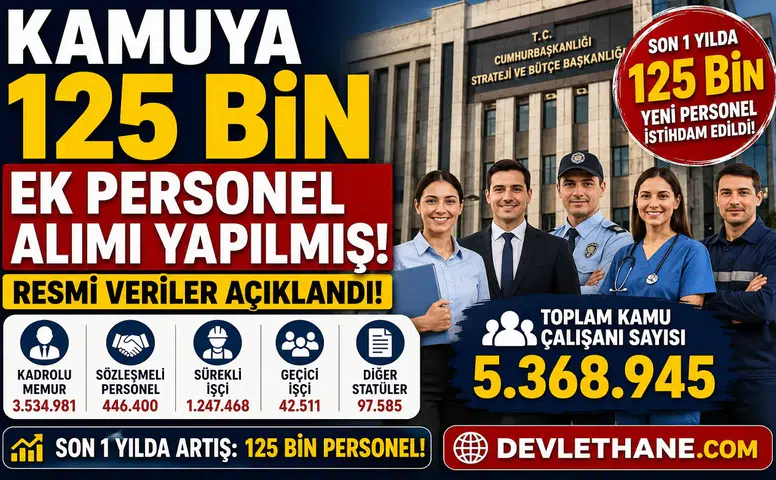 Kamuya Son 1 Yılda 125 Bin Ek Personel Alımı Yapıldı! Resmi Veriler Dikkat Çekti
