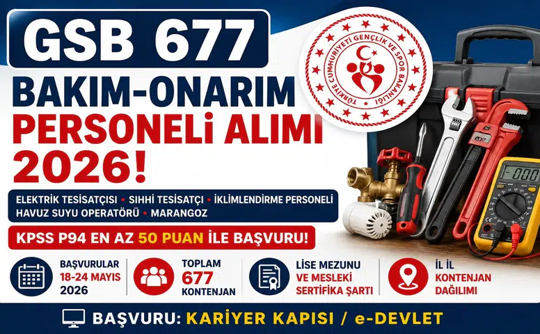GSB 677 Bakım-Onarım Personeli Alımı Başladı! KPSS 50 Puanla Teknik Personel Alınacak