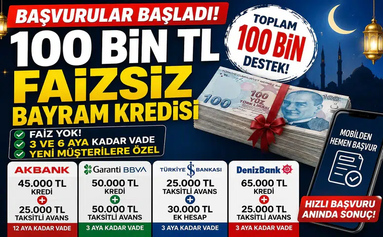 100 Bin TL Faizsiz Bayram Kredisi Başvuruları Başladı! İşte Sıfır Faizli Kredi Veren Bankalar ve Tüm Detaylar