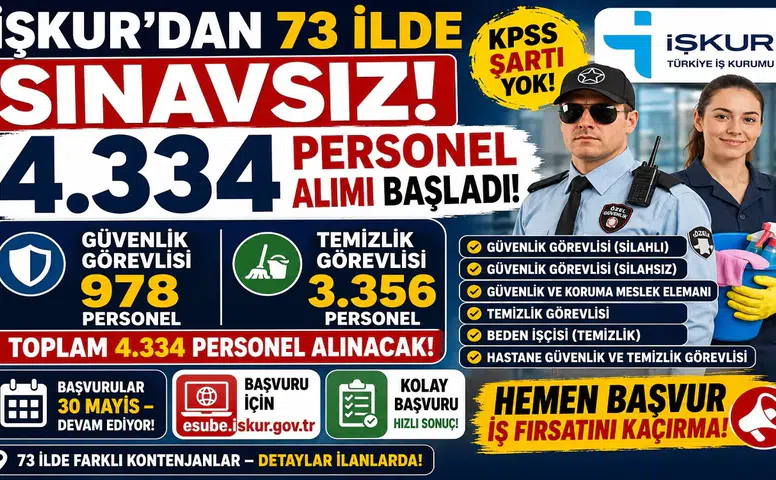 İŞKUR'dan 73 İlde Dev Personel Alımı! KPSS Şartsız 4.334 Güvenlik ve Temizlik Görevlisi Alınacak