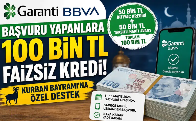 Garanti BBVA’dan Kurban Bayramı Öncesi 100 Bin TL Faizsiz Kredi Desteği! Başvuru Şartları ve Detaylar Açıklandı