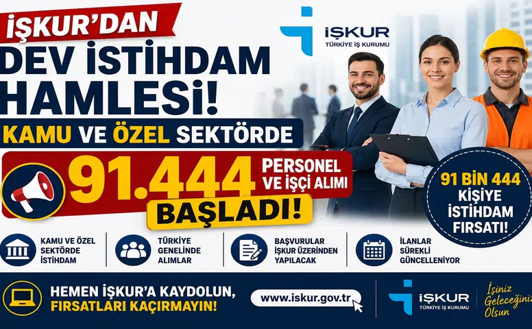 İŞKUR'dan Dev İstihdam Hamlesi: Kamu ve Özel Sektörde 91 Bin 444 Personel ve İşçi Alımı Başladı