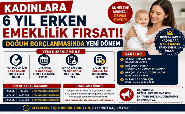 Kadınlara 6 Yıl Erken Emeklilik Fırsatı! Doğum Borçlanmasında Yeni Dönem, Şartlar ve Hesaplama Detayları