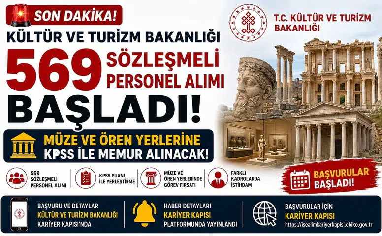 Kültür ve Turizm Bakanlığı 569 Sözleşmeli Personel Alımı Başladı! Müze ve Ören Yerlerine KPSS ile Memur Alınacak