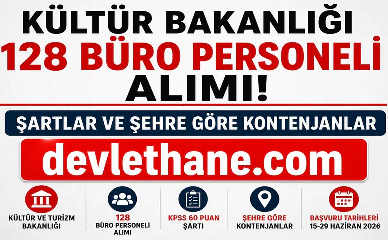 Kültür ve Turizm Bakanlığı 128 Büro Personeli Alımı Yapacak! KPSS 60 Puanla Başvuru Fırsatı, Mülakat Şartı Yok
