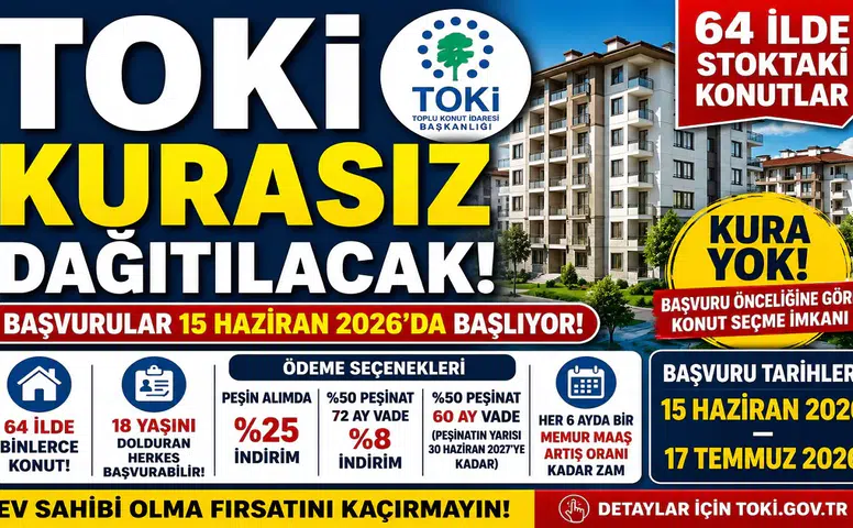 TOKİ’den Büyük Konut Hamlesi: 64 İlde Kurasız Ev Satışı Başlıyor! Başvuru Şartları ve İl İl Konut Sayıları Açıklandı