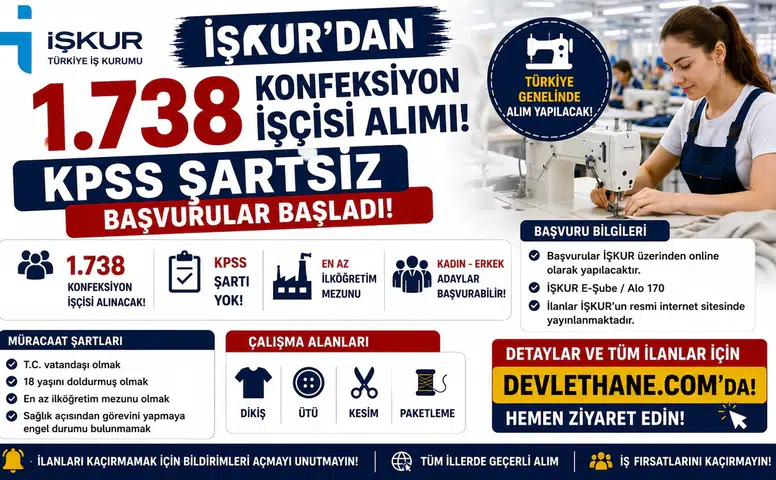 İŞKUR'dan 1.738 Konfeksiyon İşçisi Alımı! KPSS Şartsız Başvurular Başladı